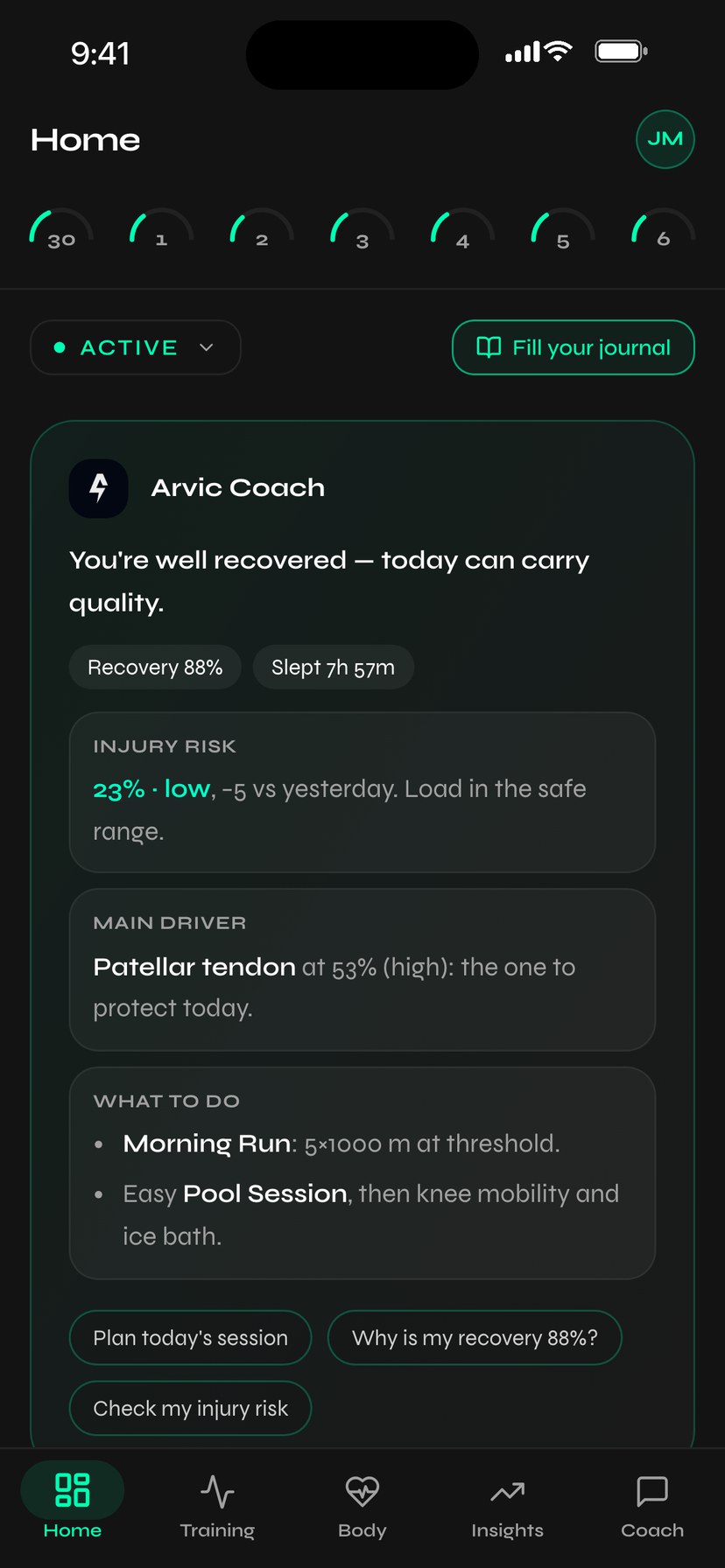 Home · verdict, risk and what to do