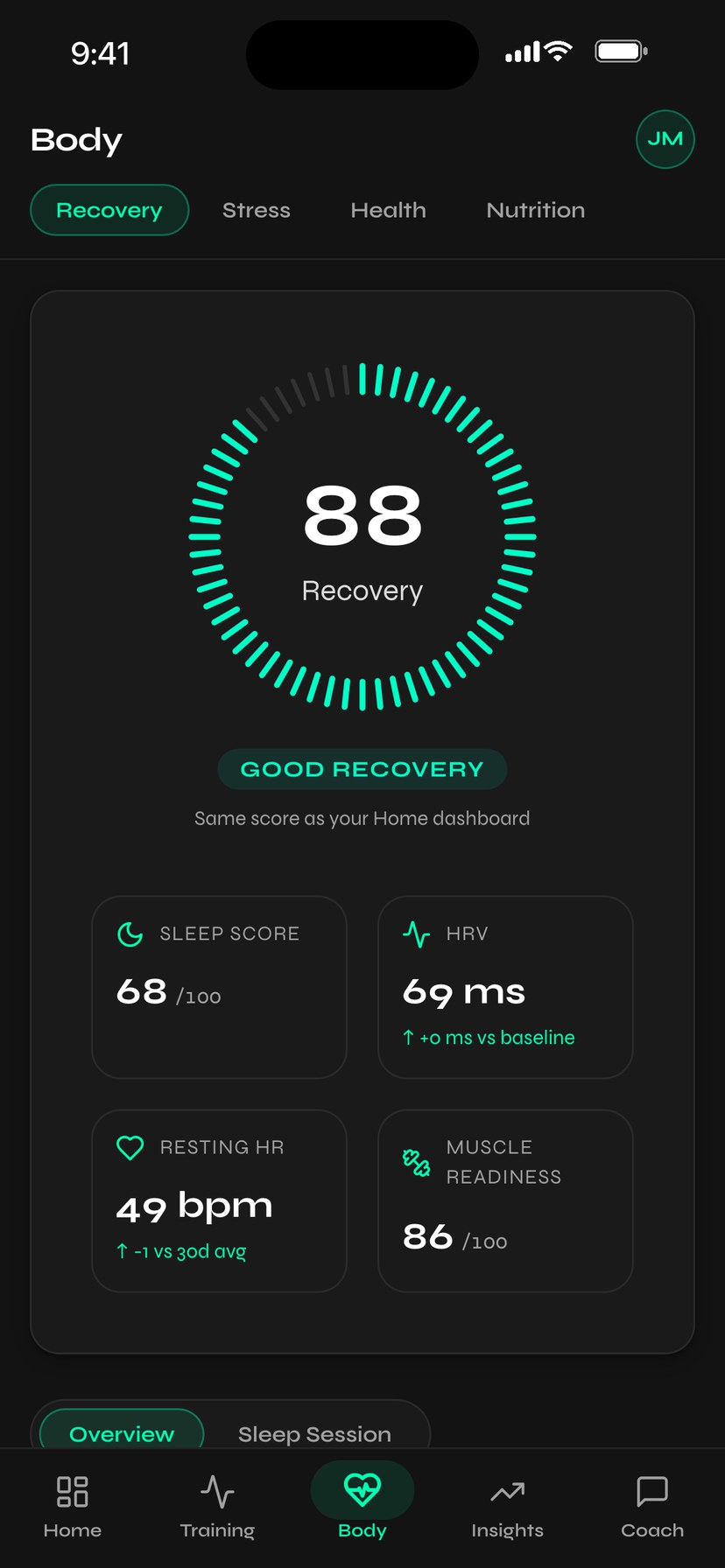 Recovery