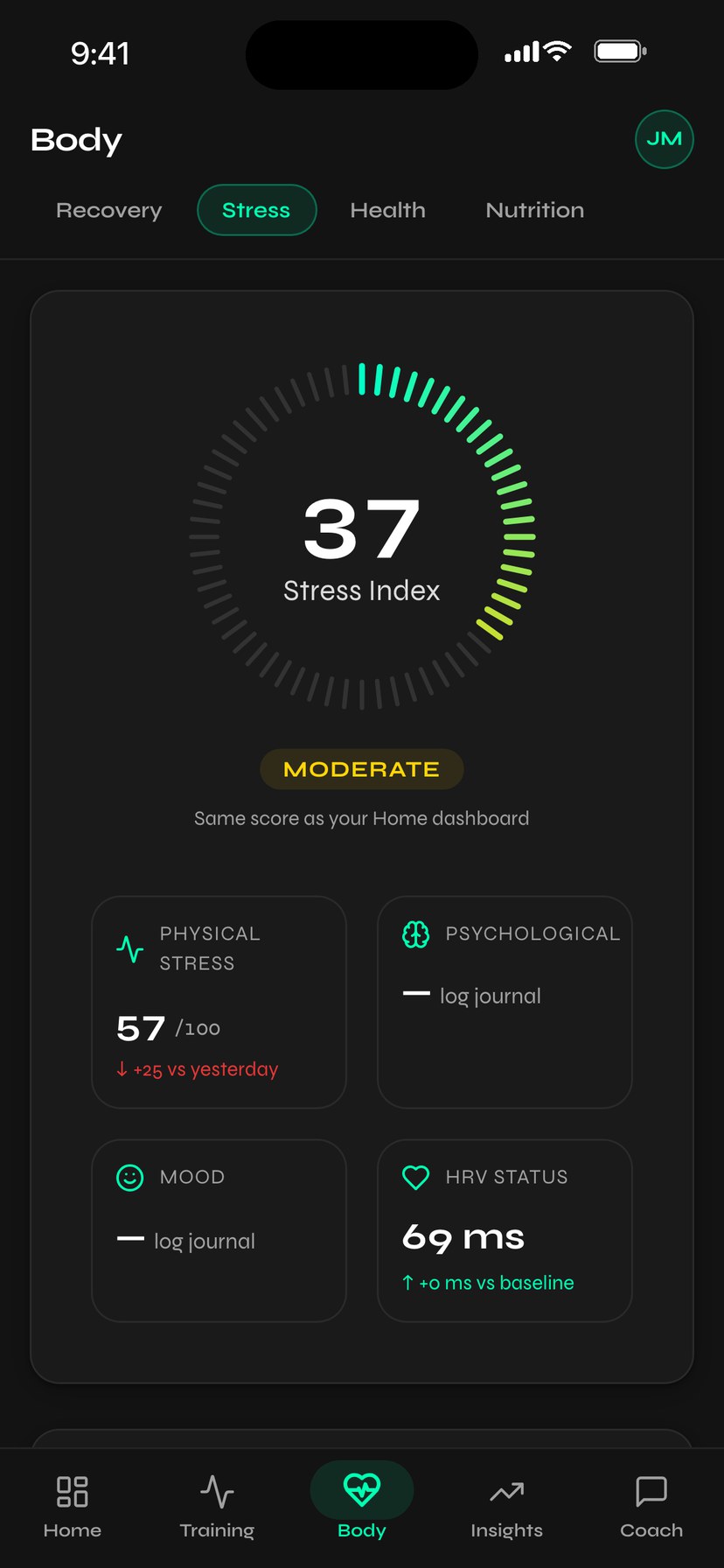 Stress