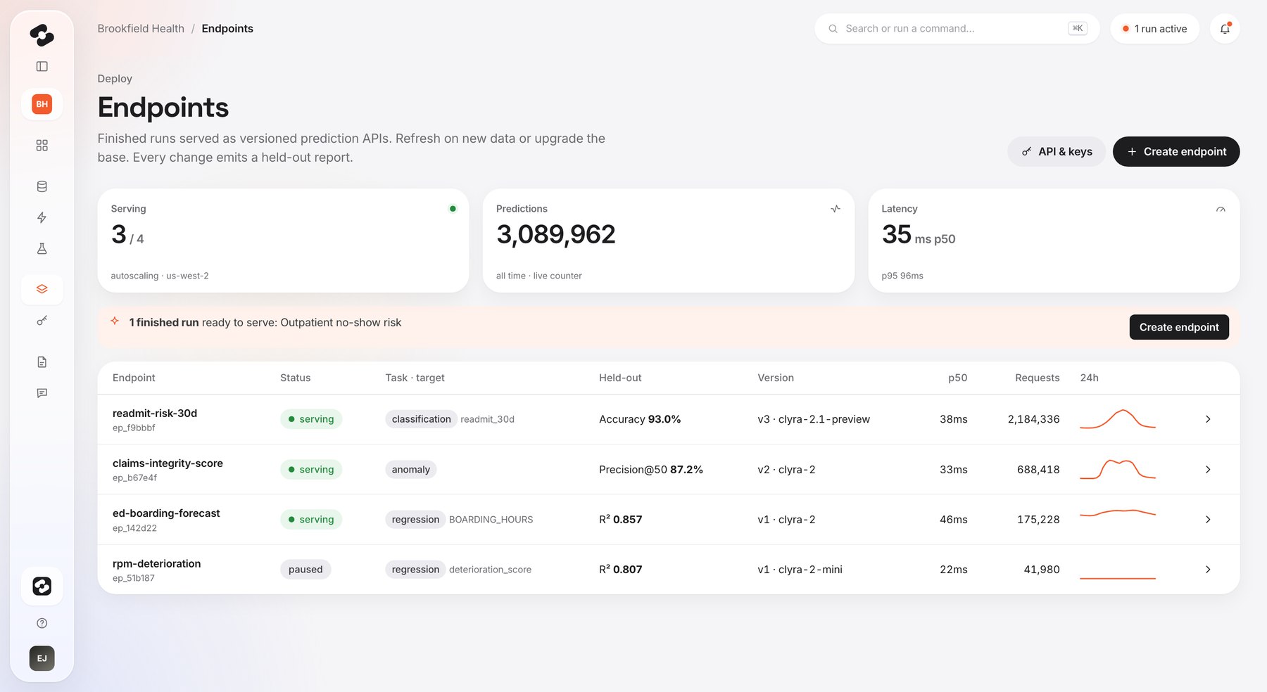 Endpoints · sidebar collapsed