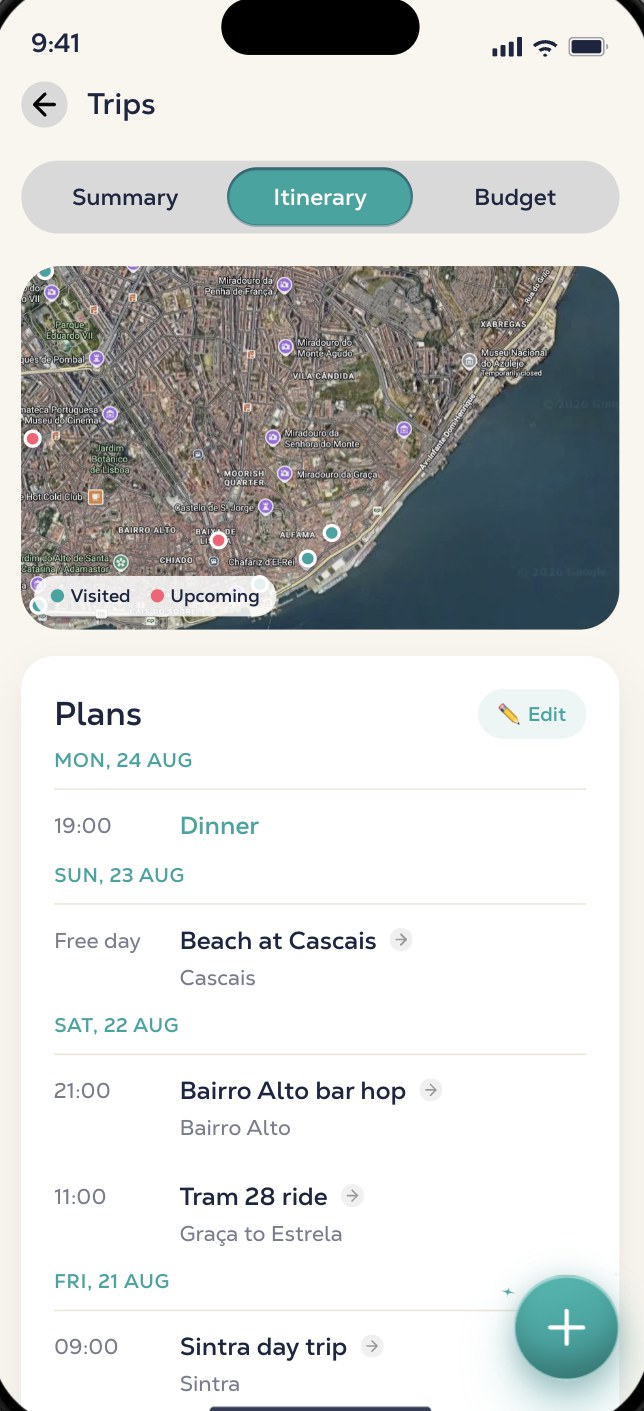Itinerary · map reveal
